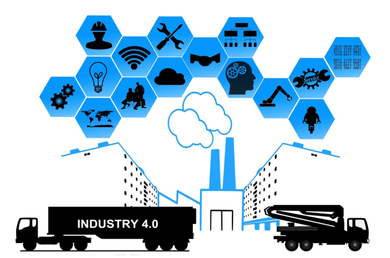 Industry 4.0: Strategic Approaches to Maximize Growth and Efficiency