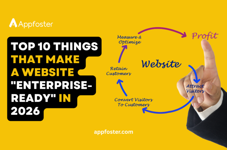 Top 10 Things That Make a Website “Enterprise-Ready” in 2026